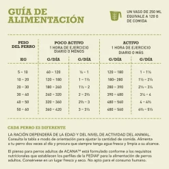 Acana Adult pienso para perros