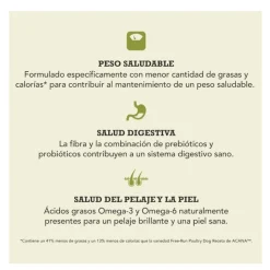 Acana Light & Fit pienso para perros Best