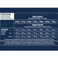 Advance Active Defense Maxi Senior Vitality Pollo y Arroz pienso para perros Clearance