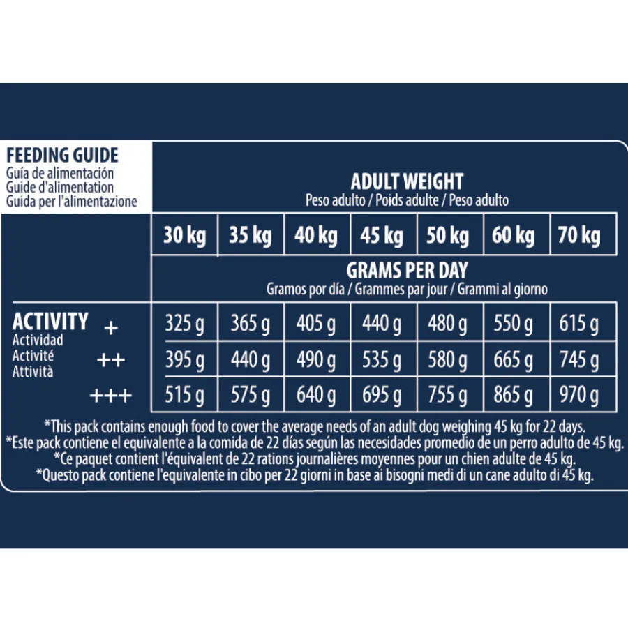 Advance Active Defense Maxi Senior Vitality Pollo y Arroz pienso para perros Clearance