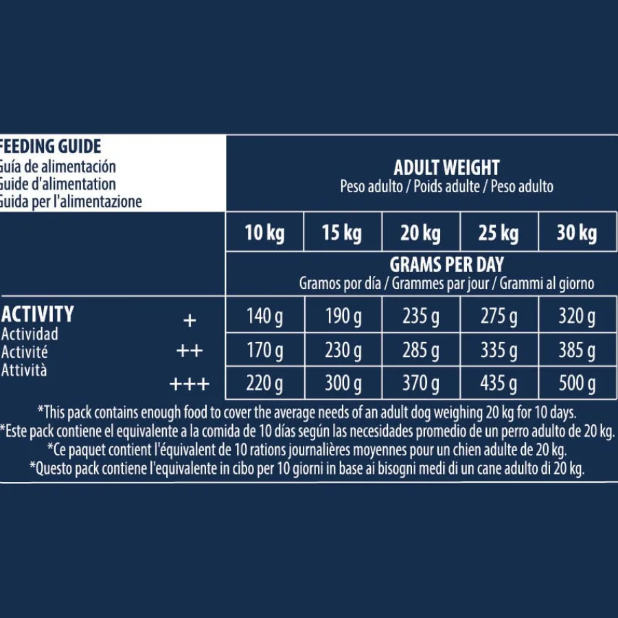Advance Active Defense Medium Adult Pollo y Arroz pienso para perros Best