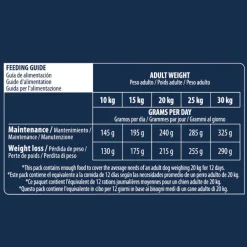 Advance Active Defense Medium Light Pollo y Arroz pienso para perros Best