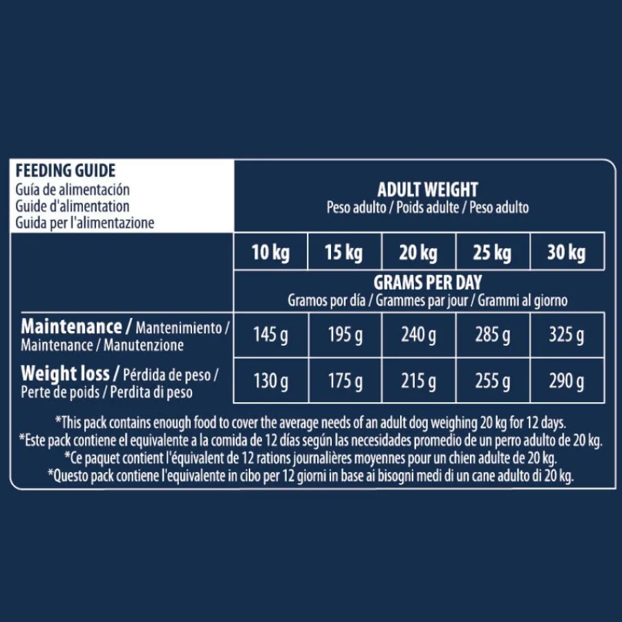Advance Active Defense Medium Light Pollo y Arroz pienso para perros Best