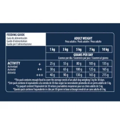 Advance Active Defense Mini Adult Pollo y Arroz pienso para perros Hot