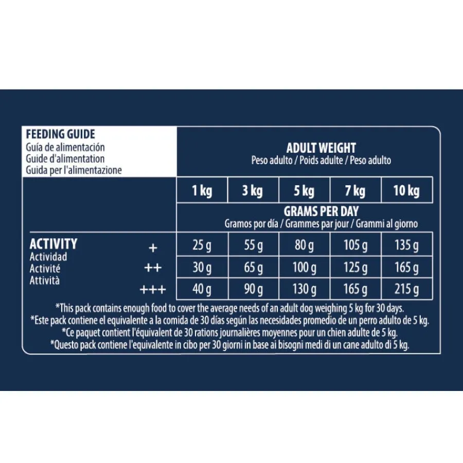 Advance Active Defense Mini Adult Pollo y Arroz pienso para perros Hot