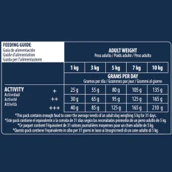 Advance Active Defense Mini Sensitive Salmón y Arroz pienso para perros Online