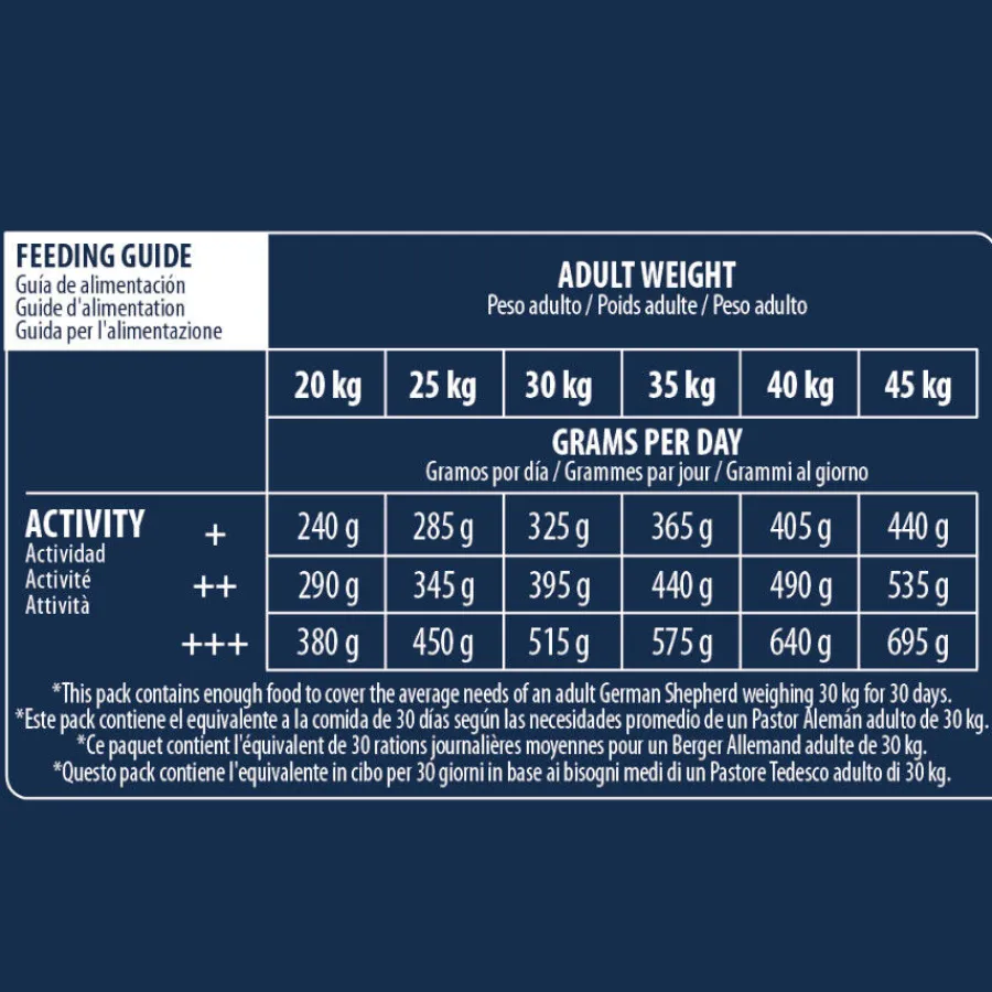 Advance Active Defense Pastor Alemán Adult pienso para perros Outlet