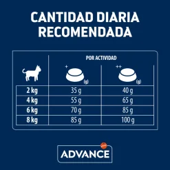 Advance Adult Pollo y Arroz pienso para gatos Clearance