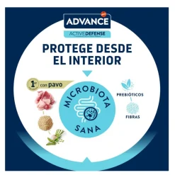 Advance Adult Sterilized Pavo y Cebada pienso para gatos New
