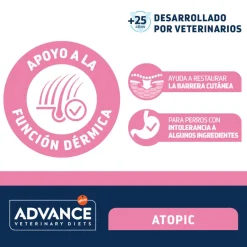 Advance Atopic Pavo sobre para perros mini Clearance