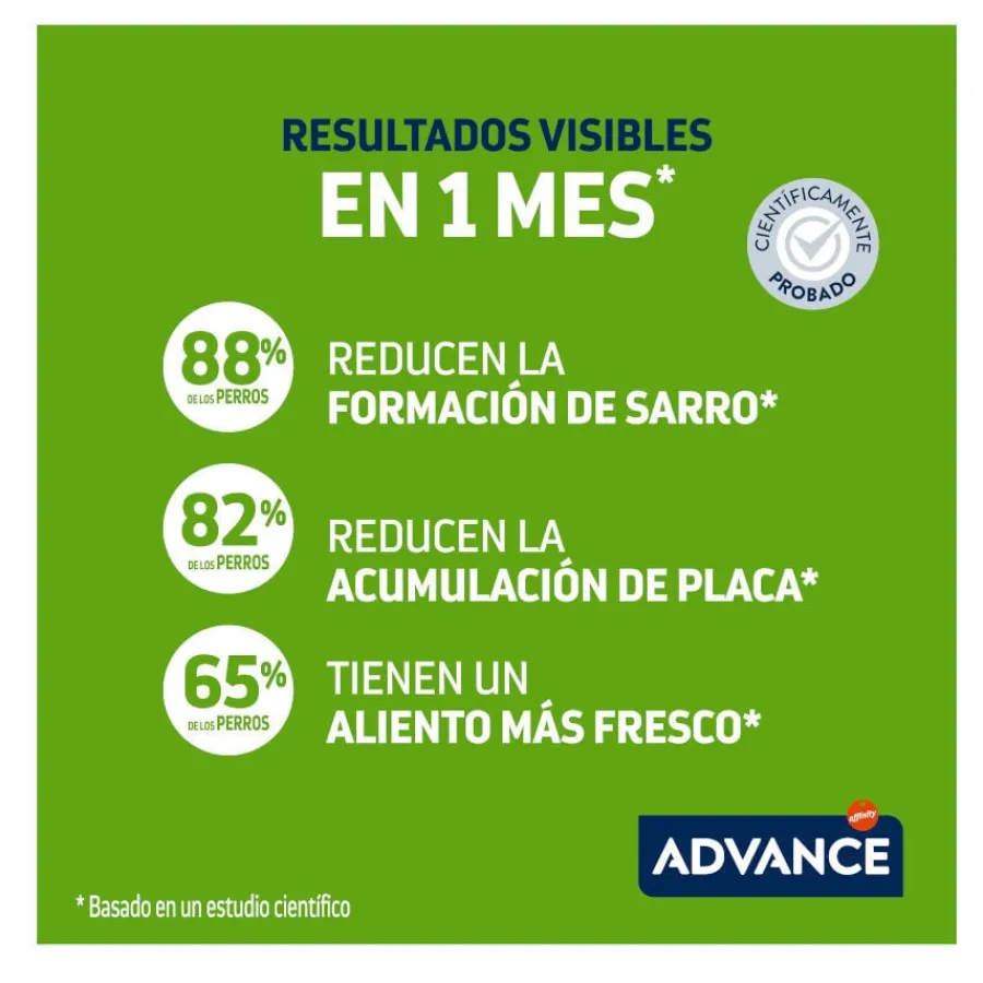 Advance Dental Care Stick Medium y Maxi snack para perros New