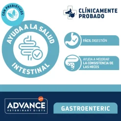 Advance Gastroenteric Pollo sobre para perros mini Sale
