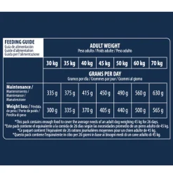 Advance Maxi Light Pollo y Arroz pienso para perros