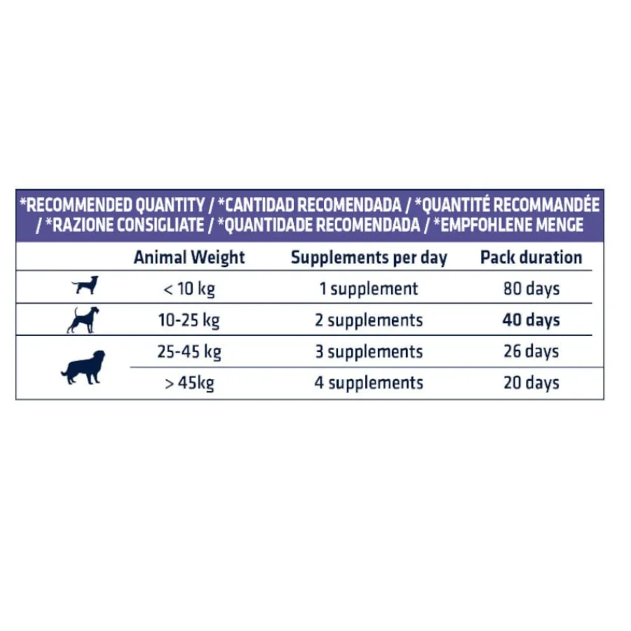 Advance Palitos Articular Forte para perros Discount
