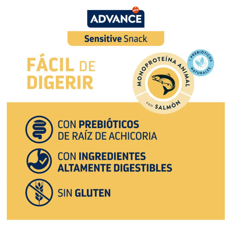Advance Sensitive galletas para perros Discount