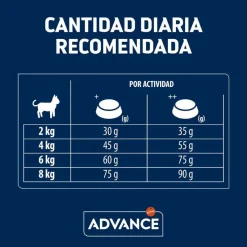 Advance Sensitive Sterilized Salmón y Arroz pienso para gatos Best