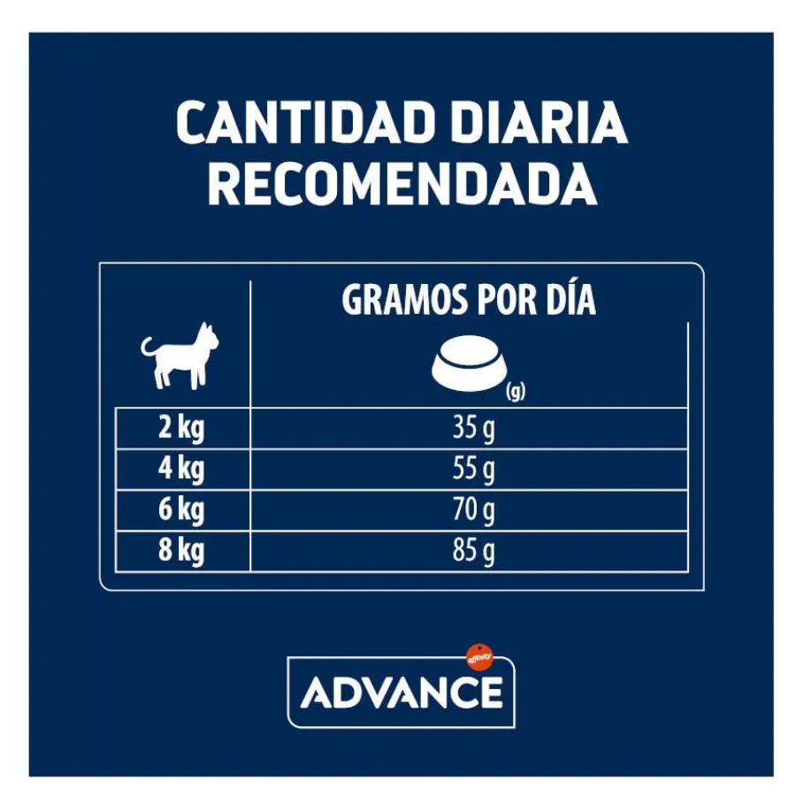 Advance Sterilized +10 pollo y cebada pienso para gatos Hot