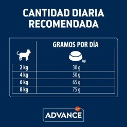 Advance Sterilized Hairball Pavo y Cebada pienso para gatos New