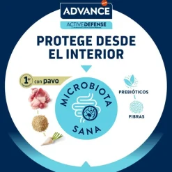 Advance Sterilized Hairball Pavo y Cebada pienso para gatos New
