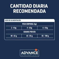Advance Veterinary Diets Urinary pienso para gatos Sale