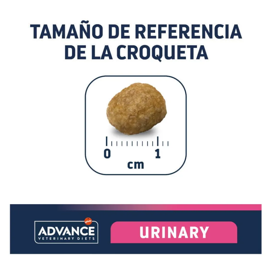 Advance Veterinary Diets Urinary pienso para perros Clearance