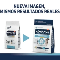 Advance Veterinary Diets Gastroenteric Sensitive pienso para gatos Online