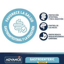 Advance Veterinary Diets Gastroenteric Sensitive pienso para gatos Online