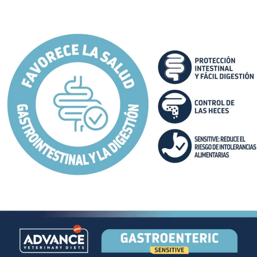 Advance Veterinary Diets Gastroenteric Sensitive pienso para gatos Online