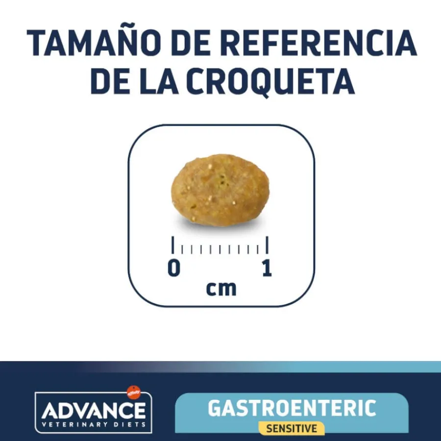 Advance Veterinary Diets Gastroenteric Sensitive pienso para gatos Online