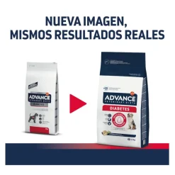 Advance Veterinary Diets Diabetes pienso para perros Sale