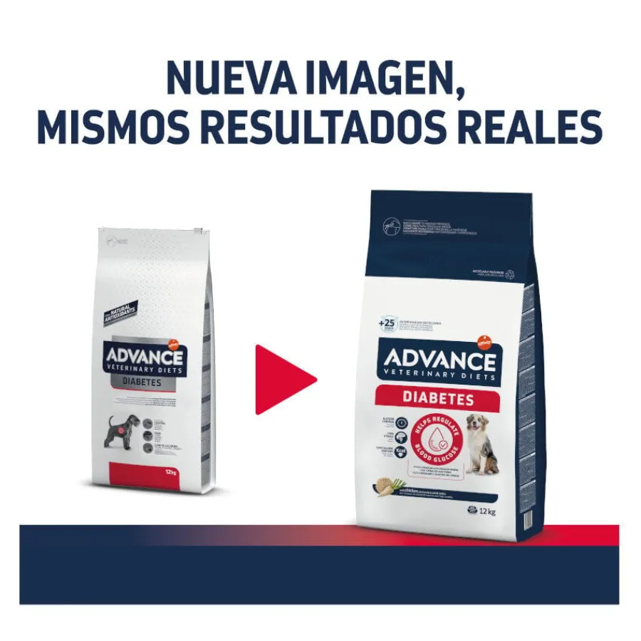Advance Veterinary Diets Diabetes pienso para perros Sale