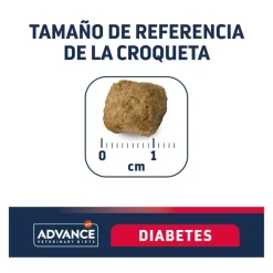 Advance Veterinary Diets Diabetes pienso para perros Sale