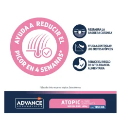 Advance Veterinary Diets Atopic Care Pienso para Perro con Trucha Discount