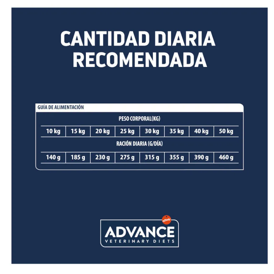 Advance Veterinary Diets Atopic Care Pienso para Perro con Trucha Discount