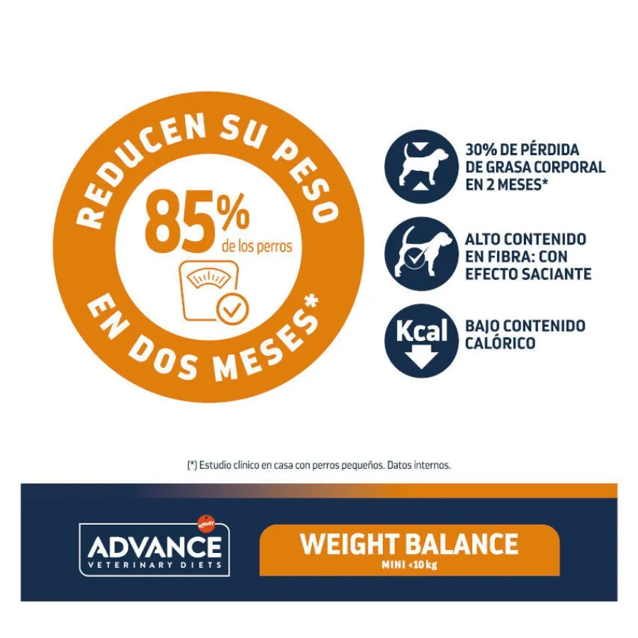 Advance Veterinary Diets Weight Balance Mini pienso para perros