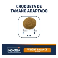 Advance Veterinary Diets Weight Balance Mini pienso para perros