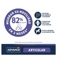Advance Veterinary Diets Articular pienso para perros Outlet