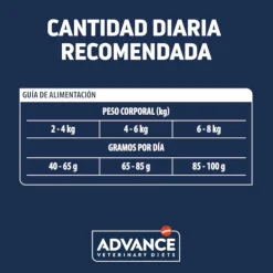Advance Veterinary Diets Hypoallergenic pienso para gatos Discount