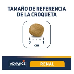 Advance Veterinary Diets Renal pienso para perros Sale