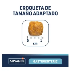 Advance Veterinary Diets Gastroenteric pienso para perros Online