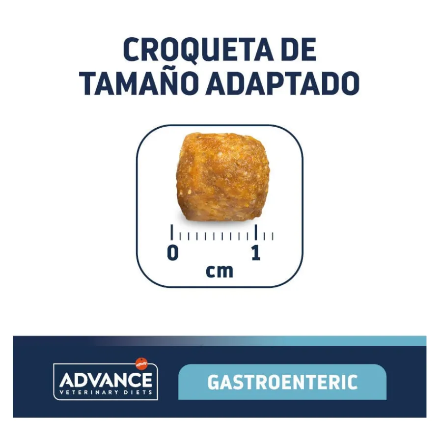 Advance Veterinary Diets Gastroenteric pienso para perros Online