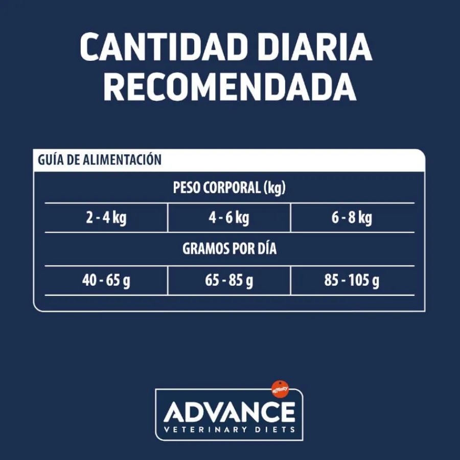 Advance Veterinary Diets Urinary Stress pienso para gatos Discount