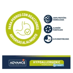 Advance Veterinary Diets Hypoallergenic pienso para perros Clearance
