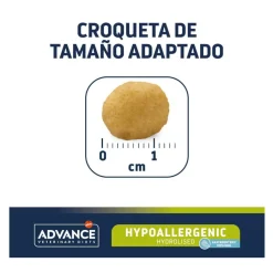 Advance Veterinary Diets Hypoallergenic pienso para perros Clearance