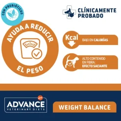 Advance Weight Balance Pollo Sobre para perros mini Outlet