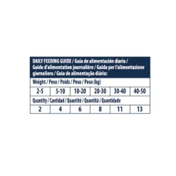 Advance Weight Control snack para perros Outlet
