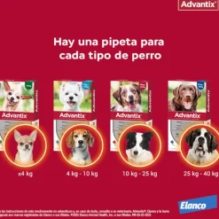 Advantix Pipetas Antiparasitarias para perros Clearance
