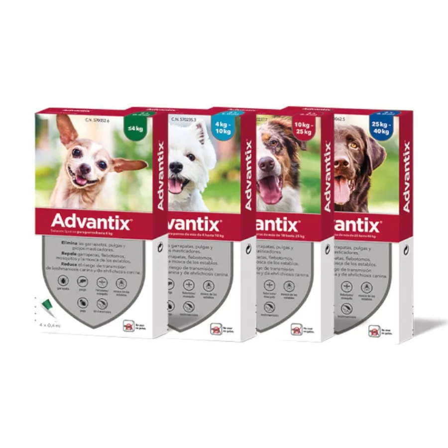 Advantix Pipetas Antiparasitarias para perros Clearance