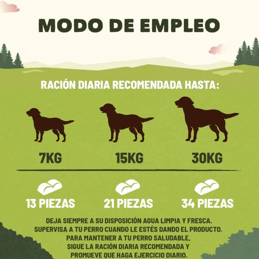 Adventuros Training Bocaditos de Salmón para perros Sale