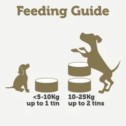 Applaws Taste Toppers Pollo en Caldo lata para perros Outlet